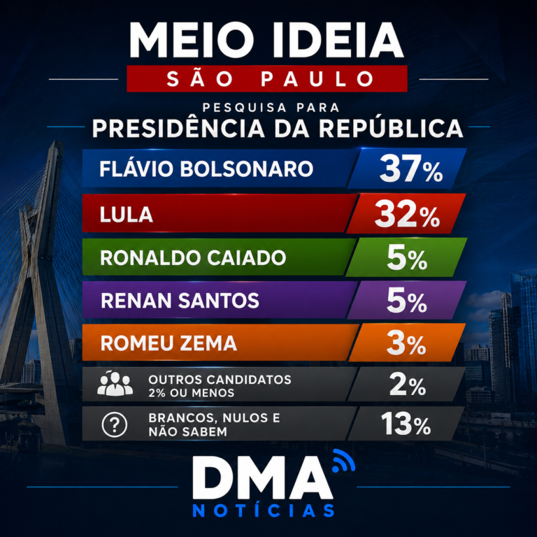 55 Pesquisa Meio Ideia 11.08.26