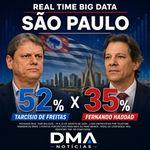 68 Pesquisa Big Data 24.08.26