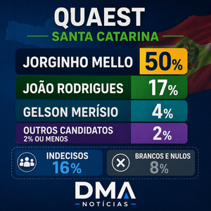 69 Pesquisa Quaest 24.08.26