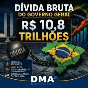 Brasil Dívida