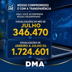 DMA Vizualizações julho 2026