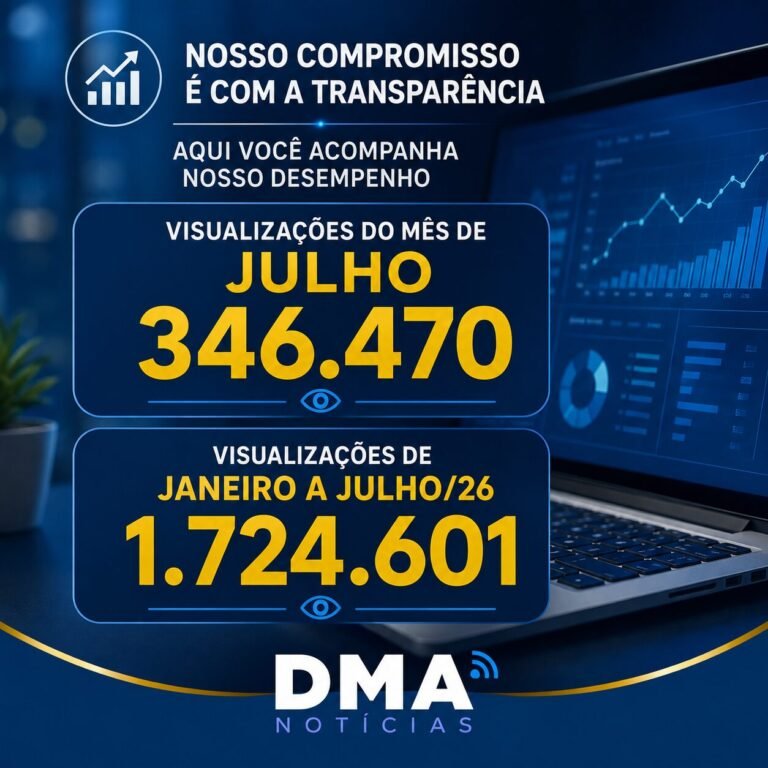 DMA Vizualizações julho 2026