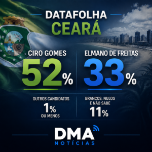 Datafolha 13.08.26