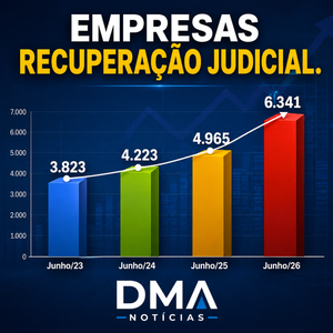 Empresas Recuperação Judicial