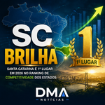 SC 1º lucar ranking competitividade