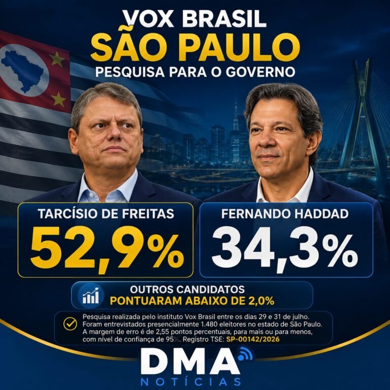 VOX  São Paulo 02.08.26