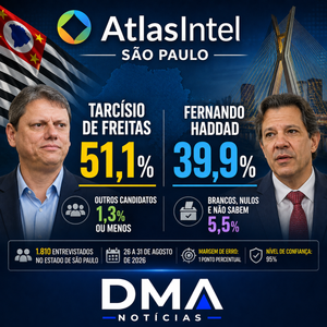 79 Pesquisa AtlasIntel 03.09.26