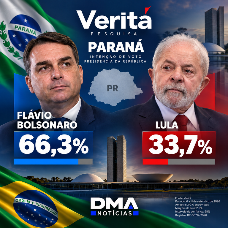 93 Pesquisa Veritá 15.09.26