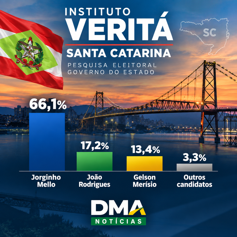 96 Pesquisa Veritá 19.09.26