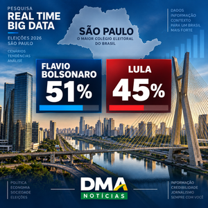 98 Pesquisa Big Data 21.09.26