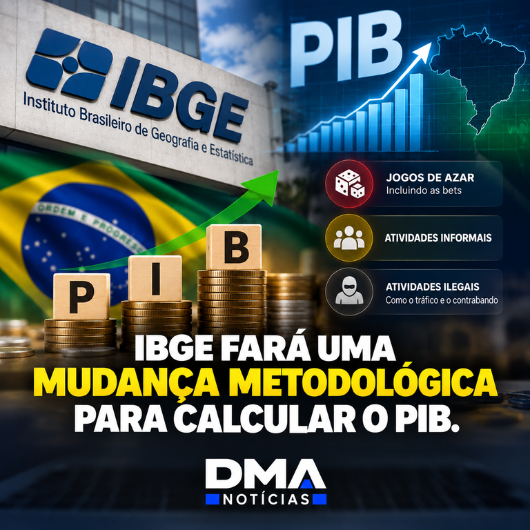 IBGE Novo cáldulo do PIB