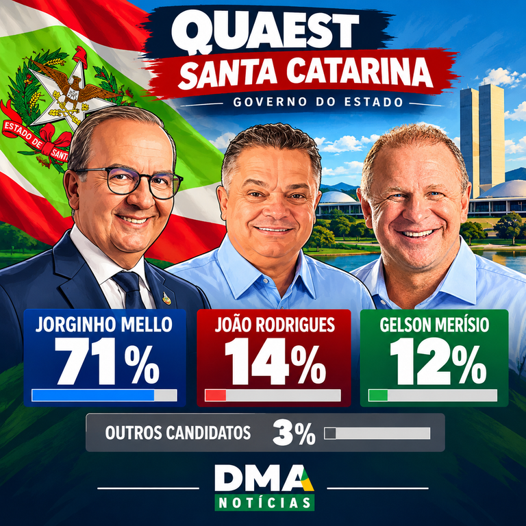 120 Pesquisa Quaest 03.10.26
