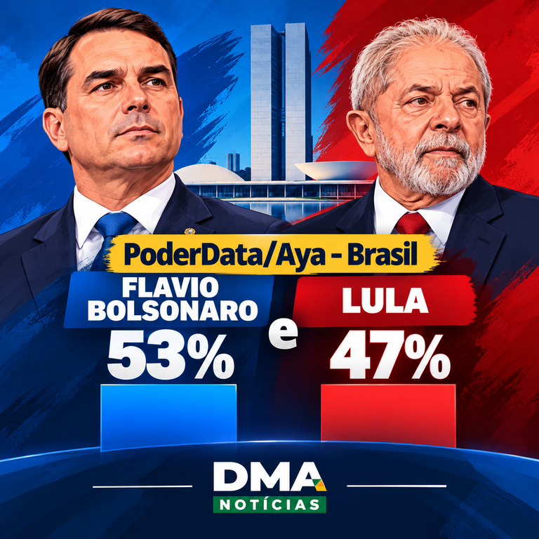 121 Pesquisa Poder Data 08.10.26