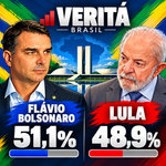 Veritá: Flávio tem 51,1% e Lula, 48,9% dos votos válidos