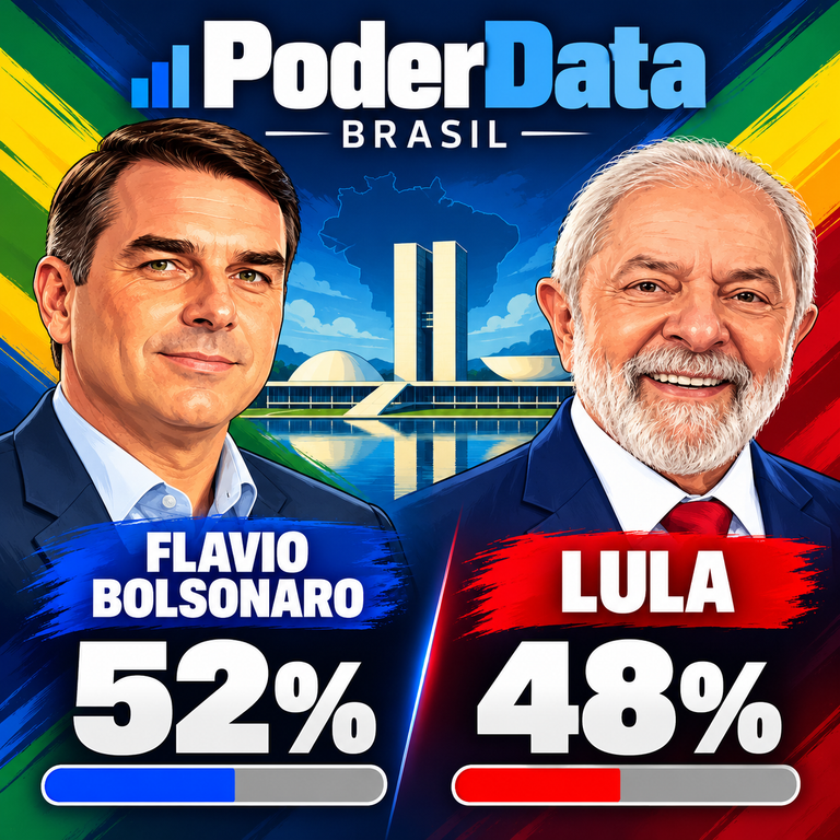 140 Pesquisa Poder Data 19.10.26