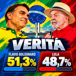 Veritá: Flávio lidera com 51,3% dos votos válidos; Lula tem 48,7%