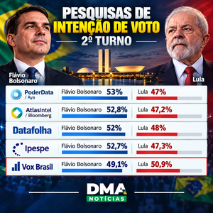 Pesquisas de Intenção de Voto no 2º Turno
