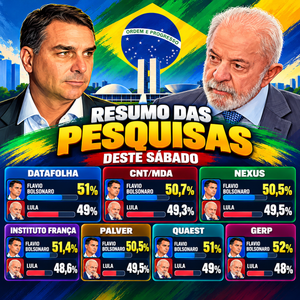 Resumo das Pesquisas Eleitorais Brasileiras